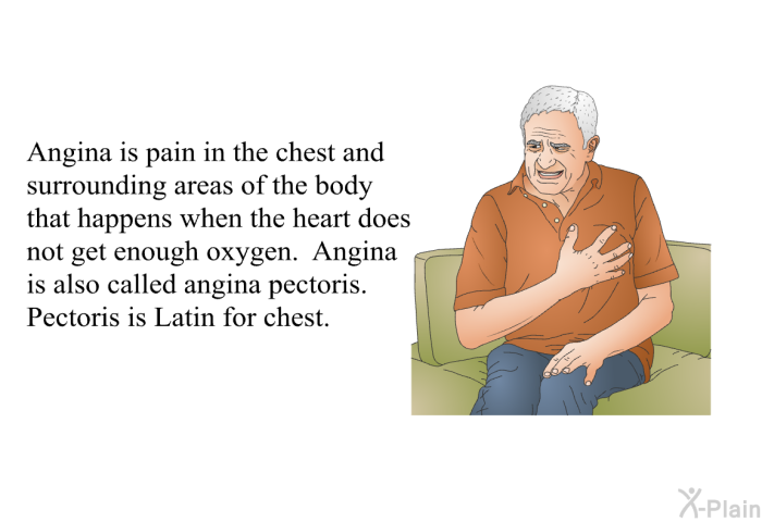 Angina is pain in the chest and surrounding areas of the body that happens when the heart does not get enough oxygen. Angina is also called angina pectoris. Pectoris is Latin for chest.