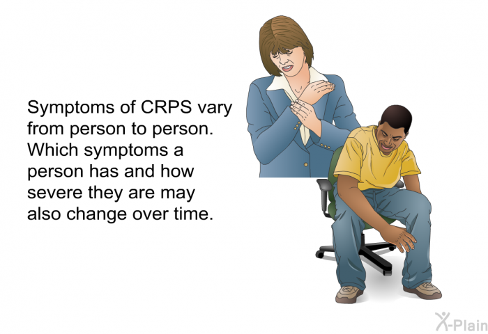 Symptoms of CRPS vary from person to person. Which symptoms a person has and how severe they are may also change over time.