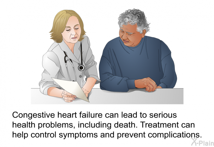 Congestive heart failure can lead to serious health problems, including death. Treatment can help control symptoms and prevent complications.