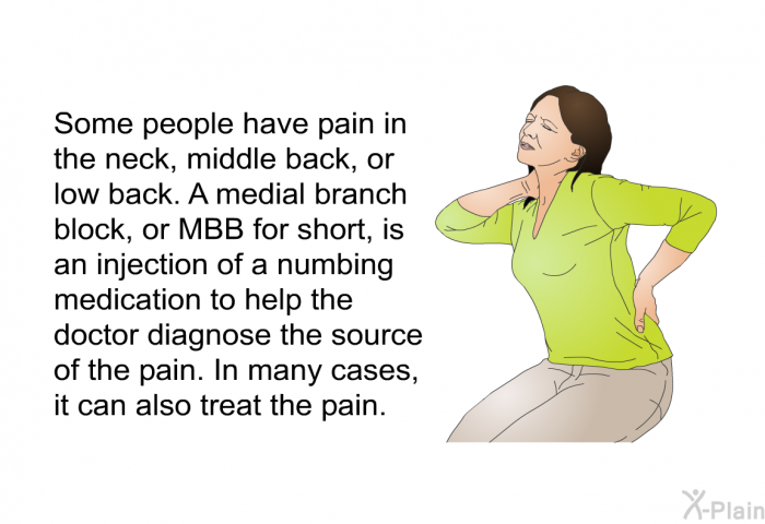 Some people have pain in the neck, middle back, or low back. A medial branch block, or MBB for short, is an injection of a numbing medication to help the doctor diagnose the source of the pain. In many cases, it can also treat the pain.