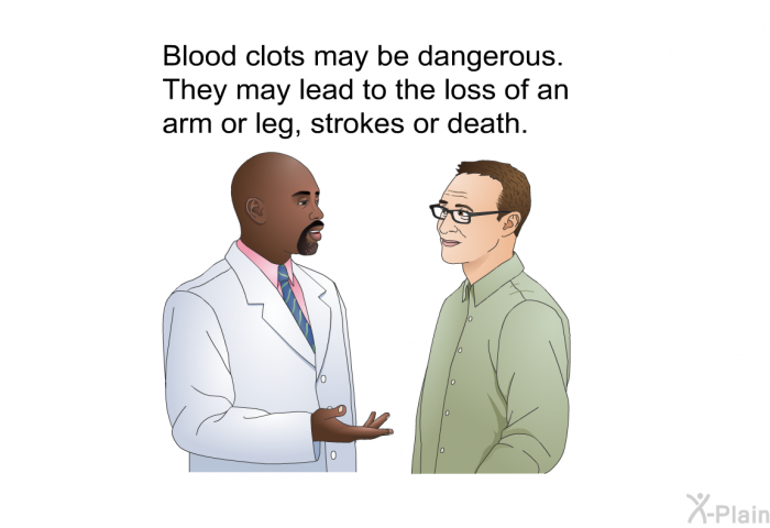Blood clots may be dangerous. They may lead to the loss of an arm or leg, strokes or death.