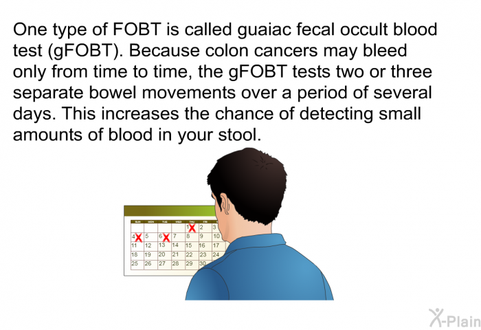 One type of FOBT is called guaiac fecal occult blood test (gFOBT). Because colon cancers may bleed only from time to time, the gFOBT tests two or three separate bowel movements over a period of several days. This increases the chance of detecting small amounts of blood in your stool.
