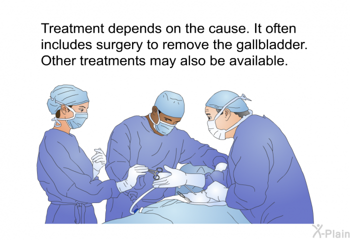 Treatment depends on the cause. It often includes surgery to remove the gallbladder. Other treatments may also be available.