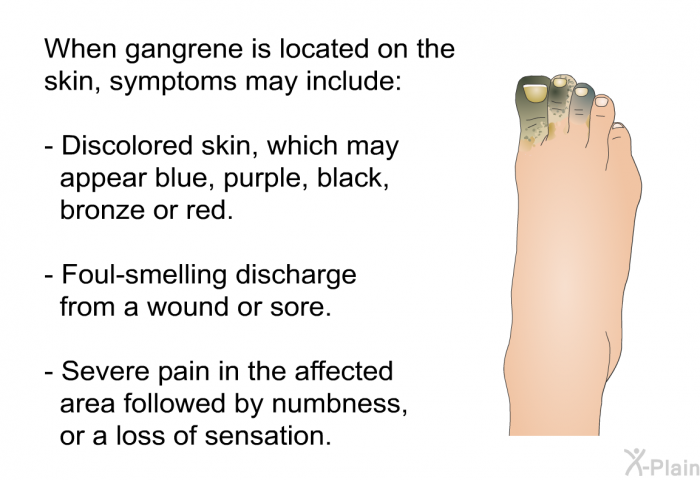 When gangrene is located on the skin, symptoms may include:  Discolored skin, which may appear blue, purple, black, bronze or red. Foul-smelling discharge from a wound or sore. Severe pain in the affected area followed by numbness, or a loss of sensation.