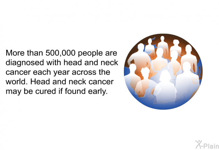 More than 500,000 people are diagnosed with head and neck cancer each year across the world. Head and neck cancer may be cured if found early.