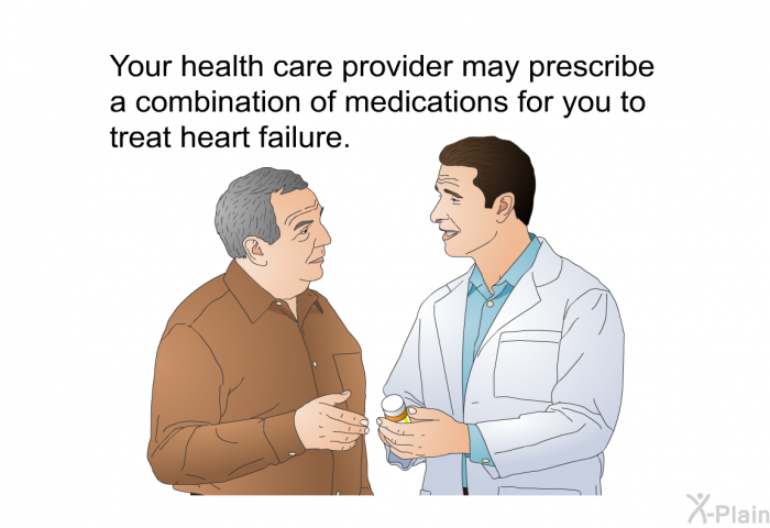 Your health care provider may prescribe a combination of medications for you to treat heart failure.