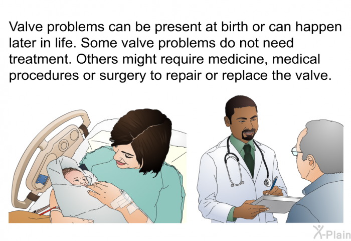 Valve problems can be present at birth or can happen later in life. Some valve problems do not need treatment. Others might require medicine, medical procedures or surgery to repair or replace the valve.