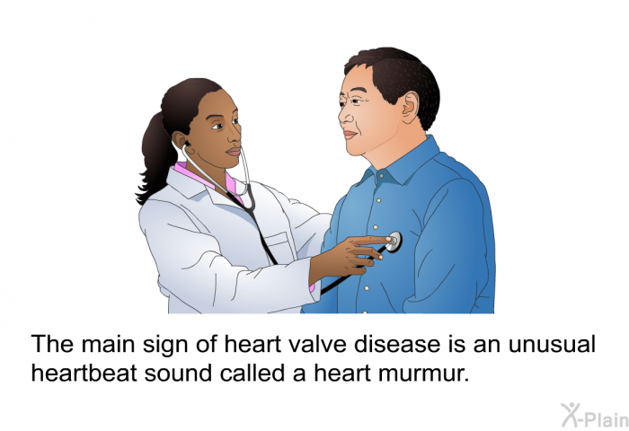 The main sign of heart valve disease is an unusual heartbeat sound called a heart murmur.