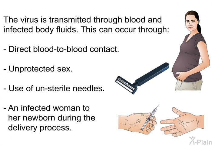 The virus is transmitted through blood and infected body fluids. This can occur through:  Direct blood-to-blood contact. Unprotected sex. Use of un-sterile needles. An infected woman to her newborn during the delivery process.