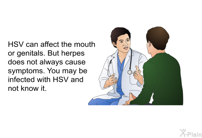 HSV can affect the mouth or genitals. But herpes does not always cause symptoms. You may be infected with HSV and not know it.