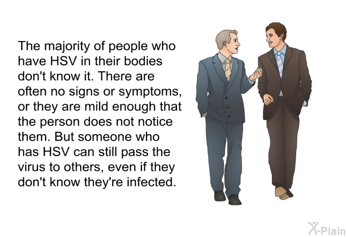 The majority of people who have HSV in their bodies don't know it. There are often no signs or symptoms, or they are mild enough that the person does not notice them. But someone who has HSV can still pass the virus to others, even if they don't know they're infected.