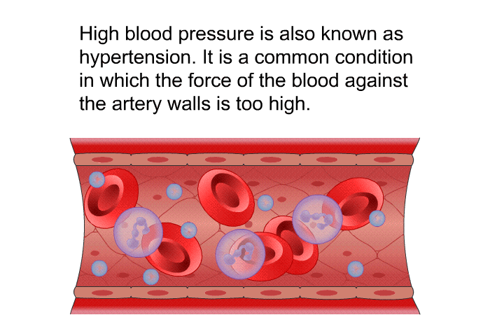 High blood pressure is also known as hypertension. It is a common condition in which the force of the blood against the artery walls is too high.