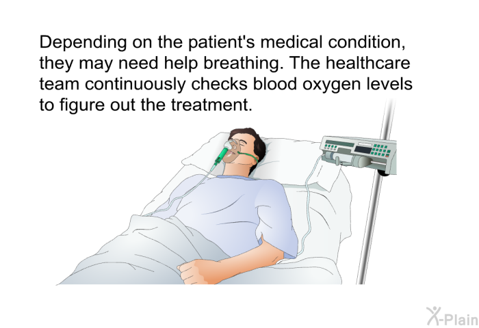Depending on the patient's medical condition, they may need help breathing. The healthcare team continuously checks blood oxygen levels to figure out the treatment.