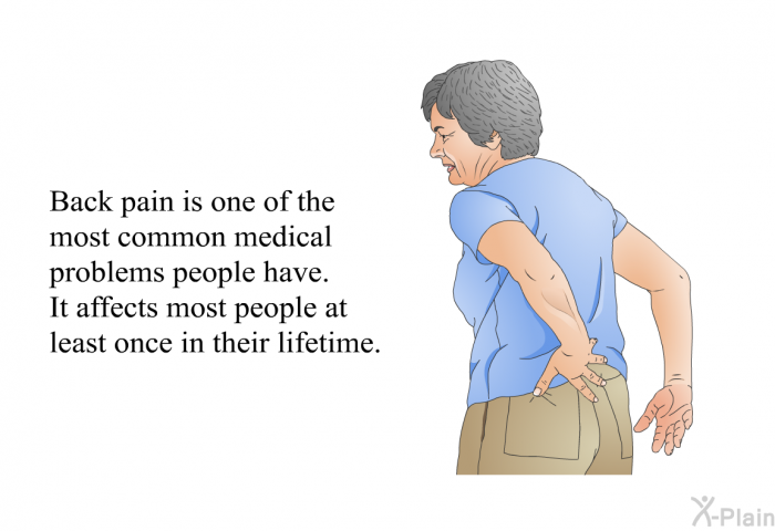 Back pain is one of the most common medical problems people have. It affects most people at least once in their lifetime.