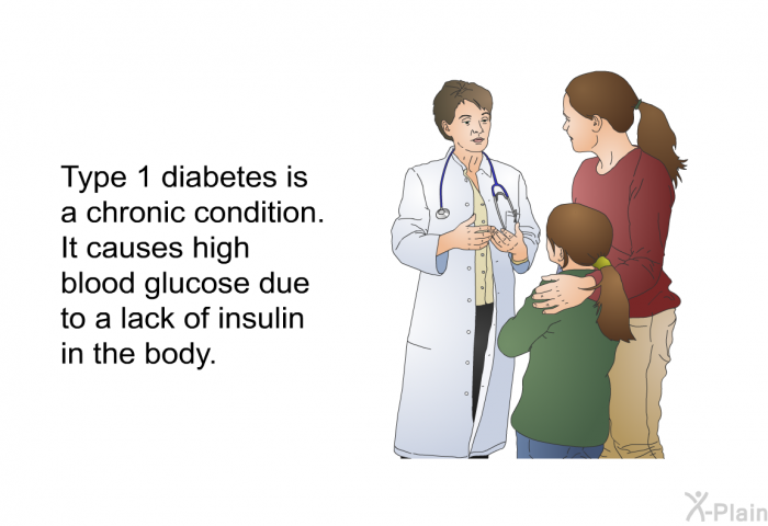 Type 1 diabetes is a chronic condition. It causes high blood glucose due to a lack of insulin in the body.