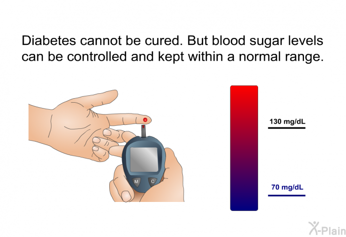 Diabetes cannot be cured. But blood sugar levels can be controlled and kept within a normal range.
