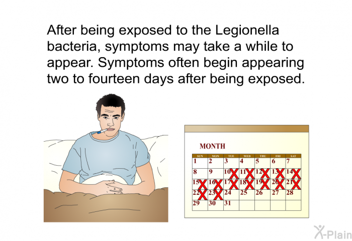 After being exposed to the Legionella bacteria, symptoms may take a while to appear. Symptoms often begin appearing two to fourteen days after being exposed.