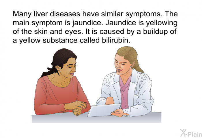Many liver diseases have similar symptoms. The main symptom is jaundice. Jaundice is yellowing of the skin and eyes. It is caused by a buildup of a yellow substance called bilirubin.