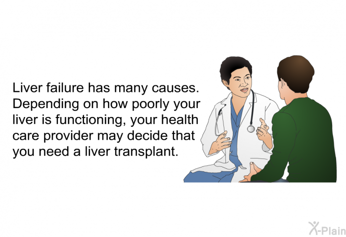 Liver failure has many causes. Depending on how poorly your liver is functioning, your health care provider may decide that you need a liver transplant.