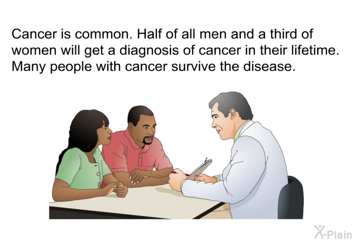 Cancer is common. Half of all men and a third of women will get a diagnosis of cancer in their lifetime. Many people with cancer survive the disease.