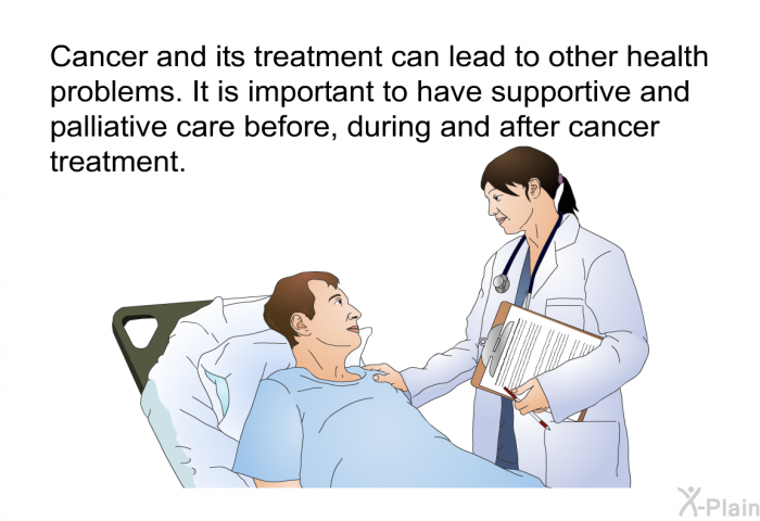 Cancer and its treatment can lead to other health problems. It is important to have supportive and palliative care before, during and after cancer treatment.