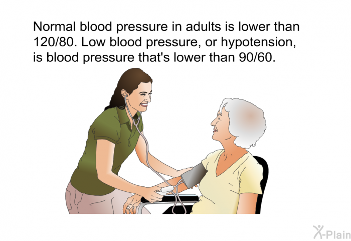Normal blood pressure in adults is lower than 120/80. Low blood pressure, or hypotension, is blood pressure that's lower than 90/60.