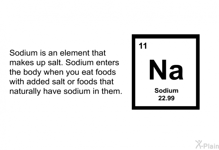 Sodium is an element that makes up salt. Sodium enters the body when you eat foods with added salt or foods that naturally have sodium in them.