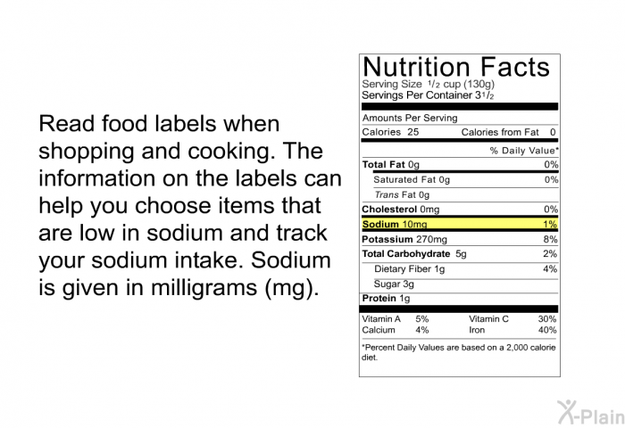 Read food labels when shopping and cooking. The information on the labels can help you choose items that are low in sodium and track your sodium intake. Sodium is given in milligrams (mg).