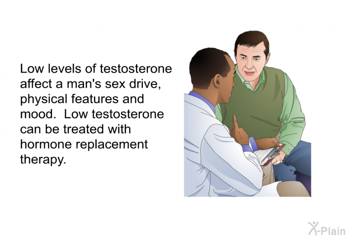 Low levels of testosterone affect a man's sex drive, physical features and mood. Low testosterone can be treated with hormone replacement therapy.