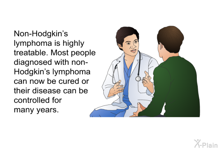 Non-Hodgkin's lymphoma is highly treatable. Most people diagnosed with non-Hodgkin's lymphoma can now be cured or their disease can be controlled for many years.