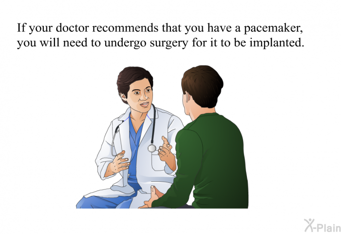 If your doctor recommends that you have a pacemaker, you will need to undergo surgery for it to be implanted.