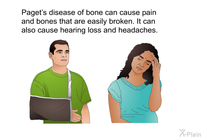 Paget's disease of bone can cause pain and bones that are easily broken. It can also cause hearing loss and headaches.