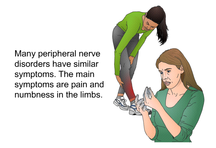 Many peripheral nerve disorders have similar symptoms. The main symptoms are pain and numbness in the limbs.