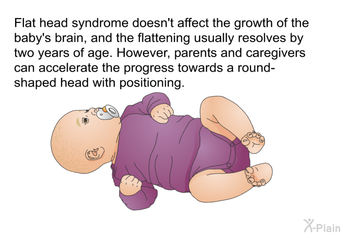 Flat head syndrome doesn't affect the growth of the baby's brain, and the flattening usually resolves by two years of age. However, parents and caregivers can accelerate the progress towards a round-shaped head with positioning.