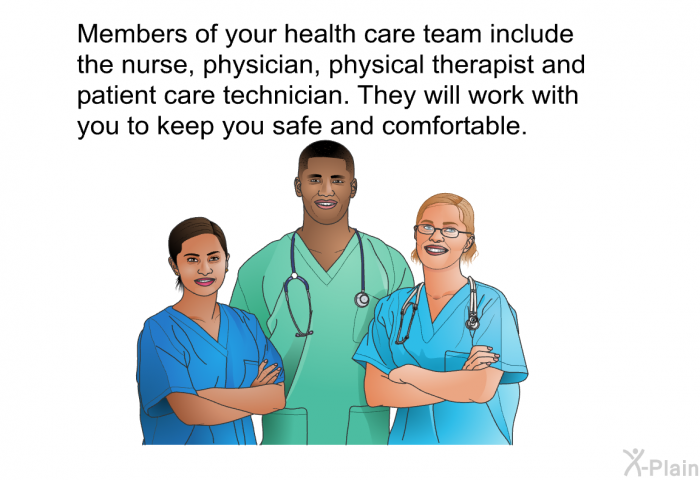 Members of your health care team include the nurse, physician, physical therapist and patient care technician. They will work with you to keep you safe and comfortable.