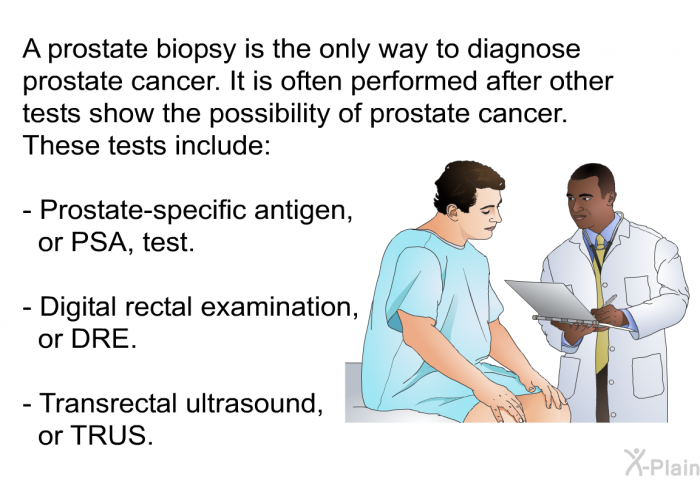A prostate biopsy is the only way to diagnose prostate cancer. It is often performed after other tests show the possibility of prostate cancer. These tests include:  Prostate-specific antigen, or PSA, test. Digital rectal examination, or DRE. Transrectal ultrasound, or TRUS.