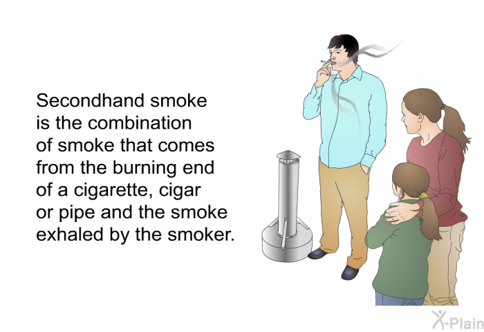 Secondhand smoke is the combination of smoke that comes from the burning end of a cigarette, cigar or pipe and the smoke exhaled by the smoker.