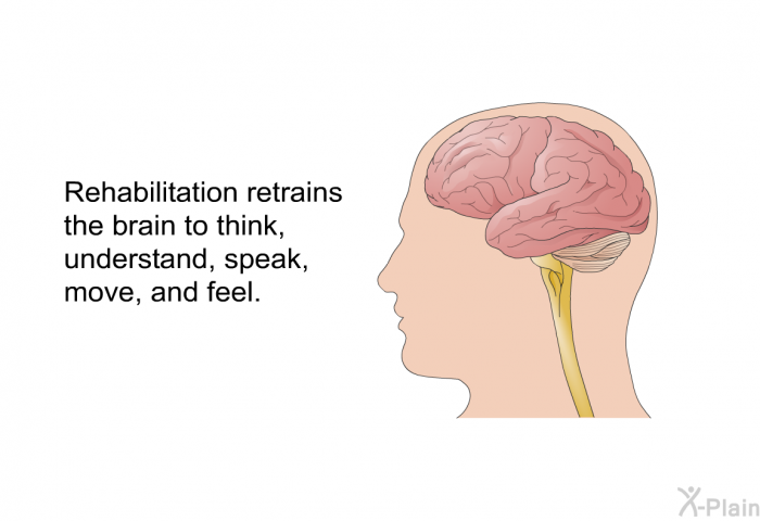 Rehabilitation retrains the brain to think, understand, speak, move, and feel.