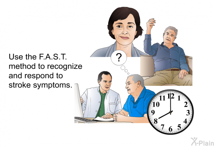 Use the F.A.S.T. method to recognize and respond to stroke symptoms.