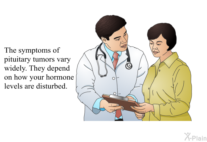 The symptoms of pituitary tumors vary widely. They depend on how your hormone levels are disturbed.