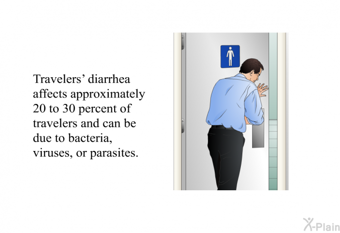 Travelers' diarrhea affects approximately 20 to 30 percent of travelers and can be due to bacteria, viruses, or parasites.