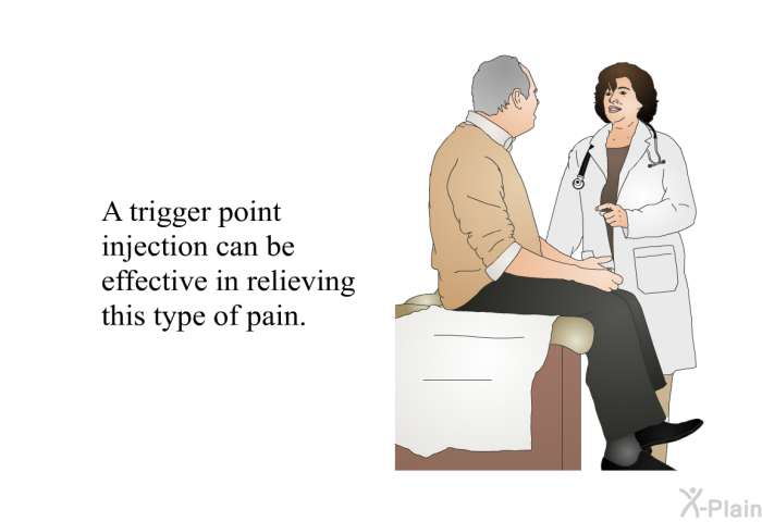 A trigger point injection can be effective in relieving this type of pain.