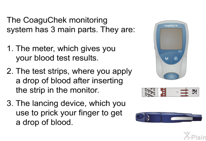 The CoaguChek monitoring system has 3 main parts. They are:  The meter, which gives you your blood test results. The test strips, where you apply a drop of blood after inserting the strip in the monitor. The lancing device, which you use to prick your finger to get a drop of blood.