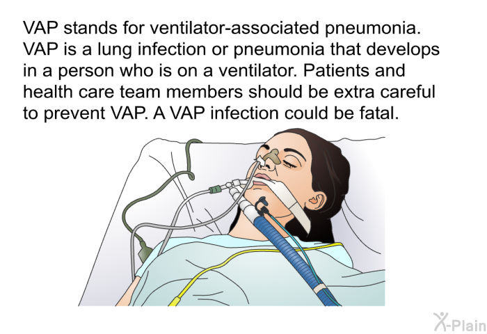 VAP stands for ventilator-associated pneumonia. VAP is a lung infection or pneumonia that develops in a person who is on a ventilator. Patients and health care team members should be extra careful to prevent VAP. A VAP infection could be fatal.