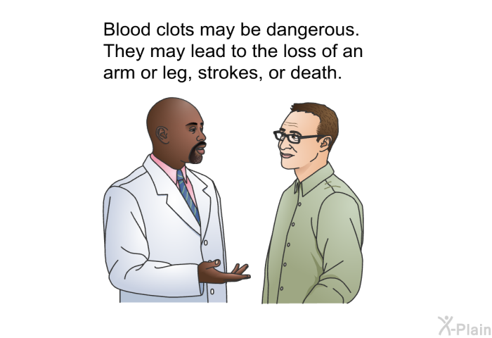 Blood clots may be dangerous. They may lead to the loss of an arm or leg, strokes, or death.