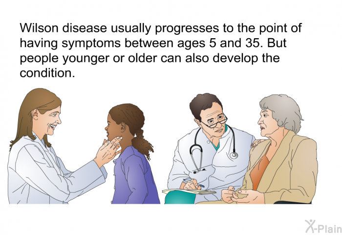 Wilson disease usually progresses to the point of having symptoms between ages 5 and 35. But people younger or older can also develop the condition.