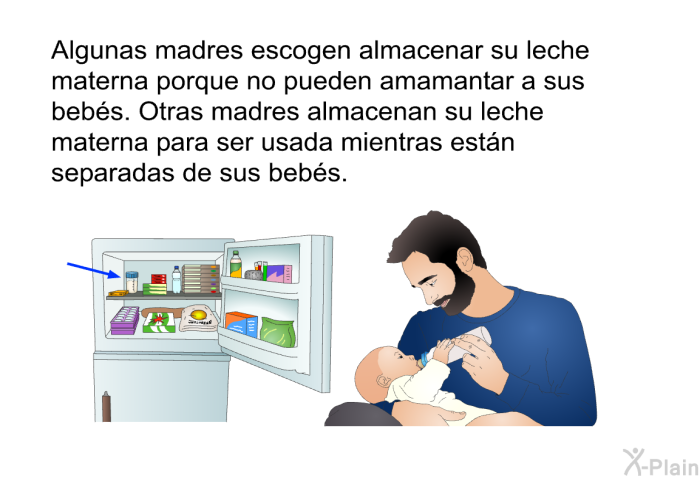 Algunas madres escogen almacenar su leche materna porque no pueden amamantar a sus bebs. Otras madres almacenan su leche materna para ser usada mientras estn separadas de sus bebs.