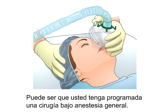Puede ser que usted tenga programada una ciruga bajo anestesia general.