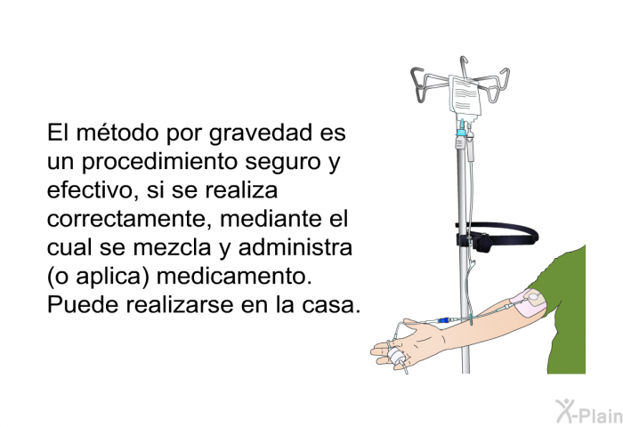 El mtodo por gravedad es un procedimiento seguro y efectivo, si se realiza correctamente, mediante el cual se mezcla y administra (o aplica) medicamento. Puede realizarse en la casa.