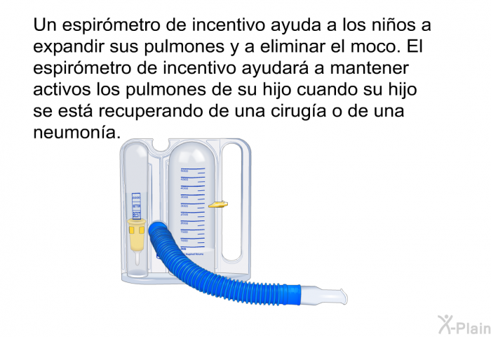 Un espirmetro de incentivo ayuda a los nios a expandir sus pulmones y a eliminar el moco. El espirmetro de incentivo ayudar a mantener activos los pulmones de su hijo cuando su hijo se est recuperando de una ciruga o de una neumona.